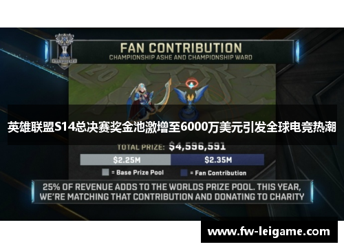 英雄联盟S14总决赛奖金池激增至6000万美元引发全球电竞热潮