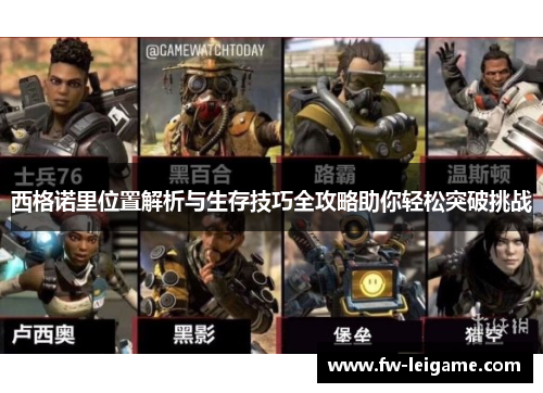 西格诺里位置解析与生存技巧全攻略助你轻松突破挑战