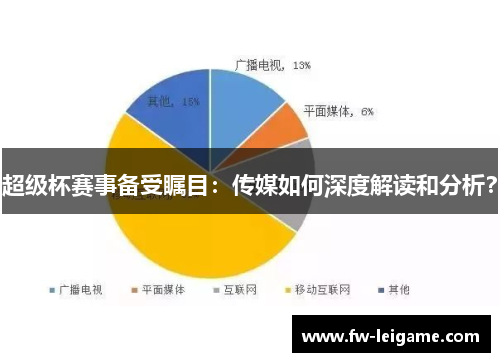 超级杯赛事备受瞩目：传媒如何深度解读和分析？