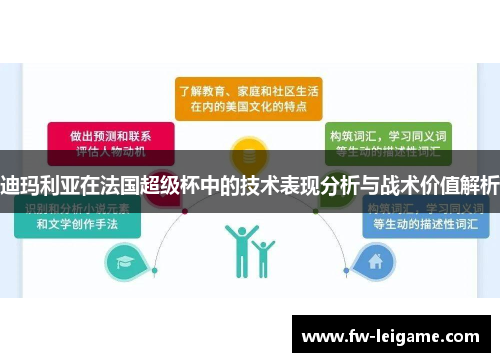 迪玛利亚在法国超级杯中的技术表现分析与战术价值解析