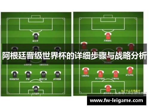 阿根廷晋级世界杯的详细步骤与战略分析