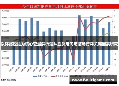 以杯赛经验为核心变量解析强队胜负走向与临场博弈关键因素研究