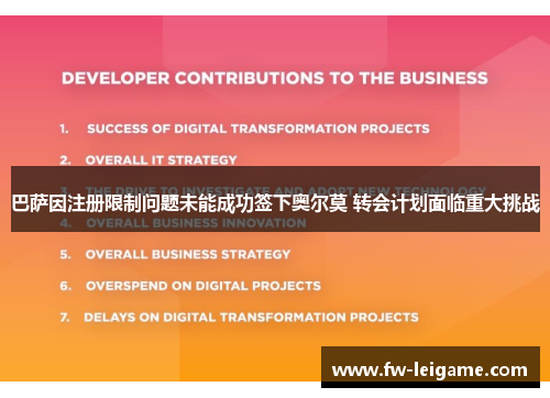 巴萨因注册限制问题未能成功签下奥尔莫 转会计划面临重大挑战