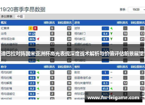迪巴拉对阵国米亚洲杯高光表现深度战术解析与价值评估前景展望